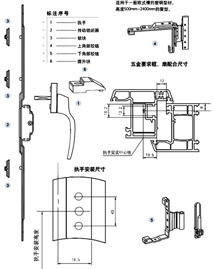 �����ƽ�_�����ϵ�y������