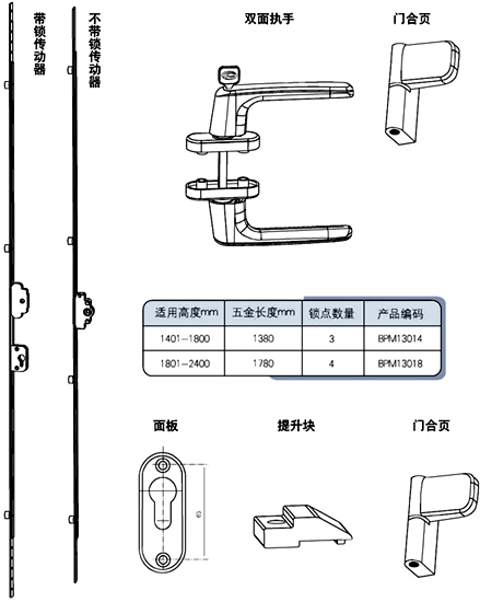 ���ƽ�_�T���ϵ�y���T��